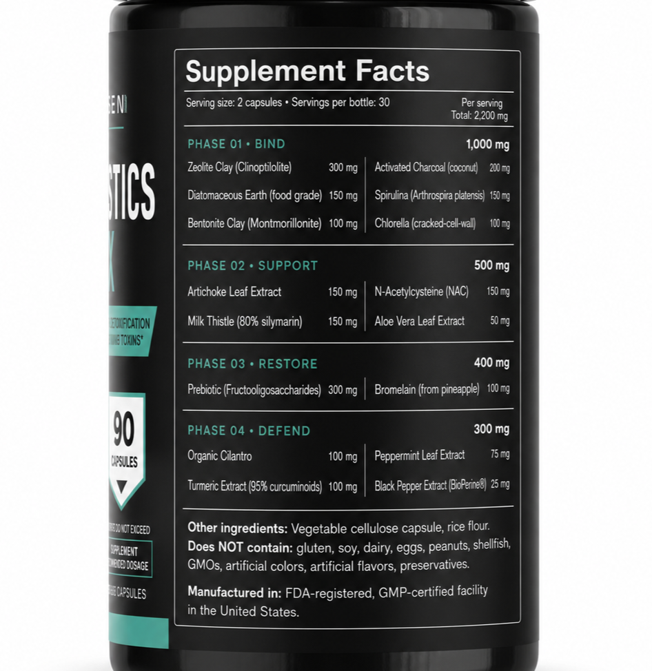 Gregorsen Labs Microplastics Detox Capsules — detail